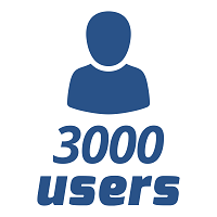 3000_users
